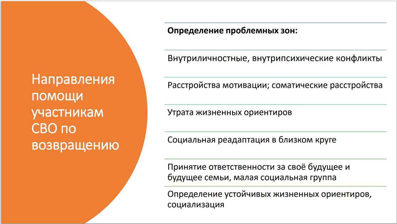 Специалисты Тихвинского ресурсного центра приняли участие в вебинаре Федерального лектория
