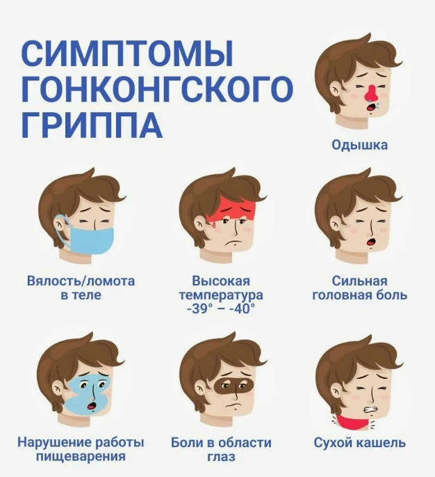 Роспотребнадзор напоминает,  что делать, если в семье кто-то заболел острой респираторной вирусной инфекцией