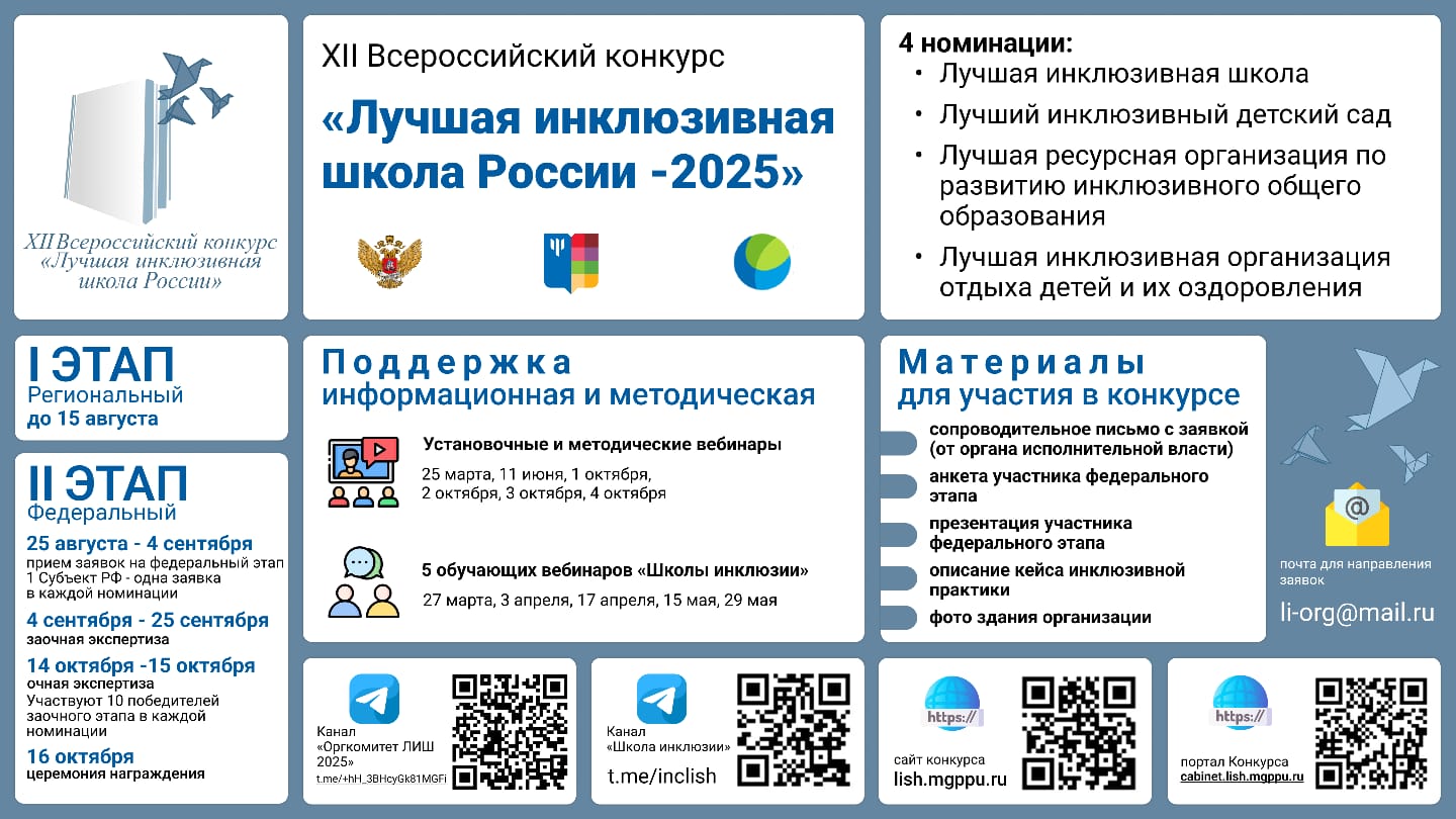 XII Всероссийский конкурс "Лучшая инклюзивная школа России - 2025"