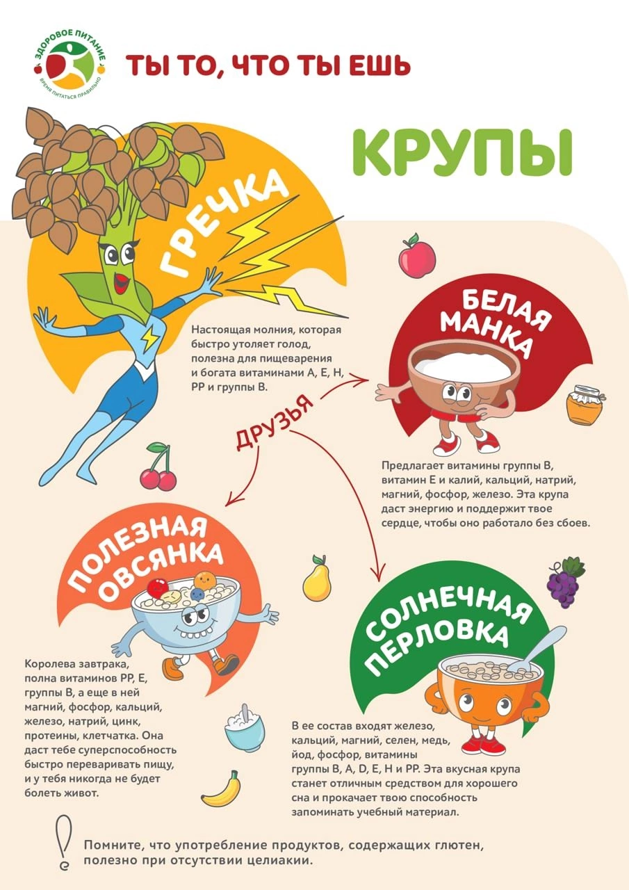 ЗОЖ-продукты спасают вселенную