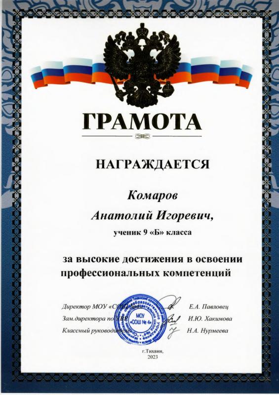 Итоги 2022-2023 учебного года