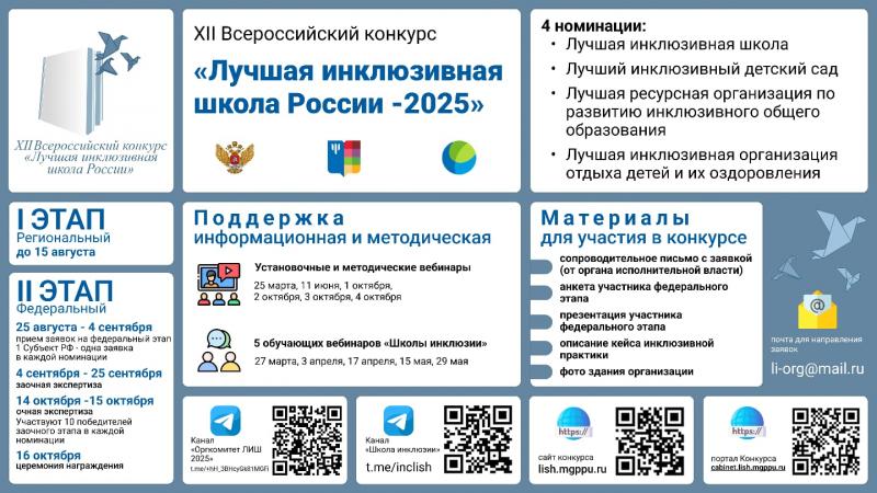 XII Всероссийский конкурс "Лучшая инклюзивная школа России - 2025"