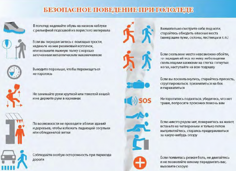 ОНДиПР Тихвинского района напоминает о безопасном поведении на гололеде