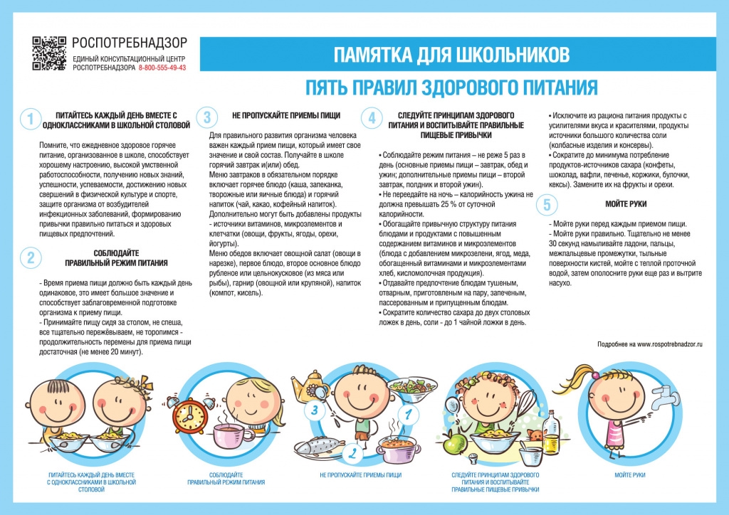 Рекомендации по организации режима дня школьника