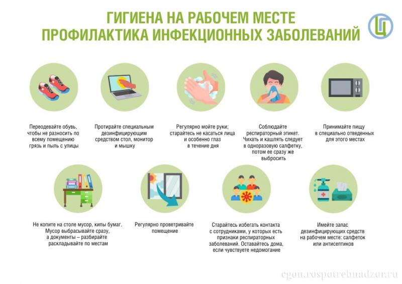 Роспотребнадзор напоминает о гигиене на рабочем месте.