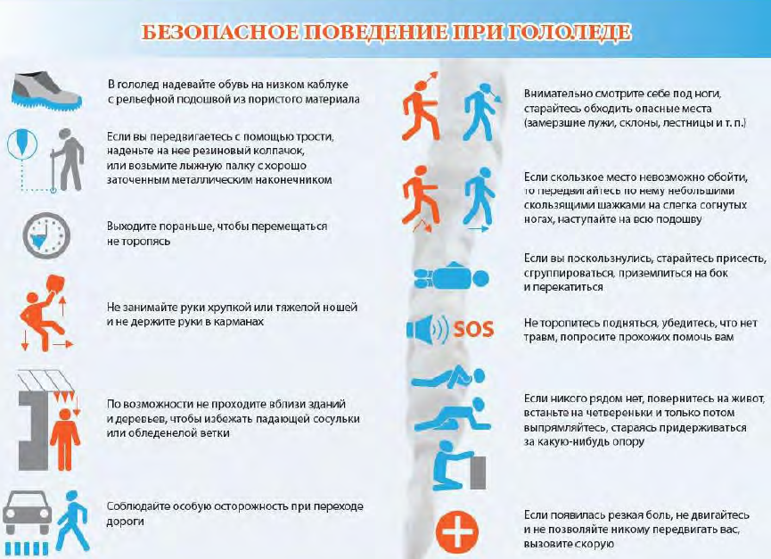 ОНДиПР Тихвинского района напоминает о безопасном поведении на гололеде