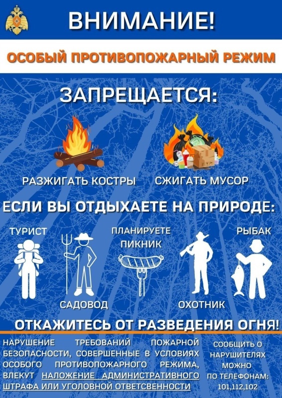 ОНДиПР Тихвинского района - памятка населению (особый противопожарный режим в Ленинградской области)