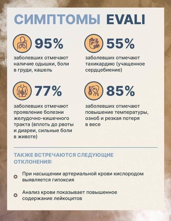 Будь в курсе !