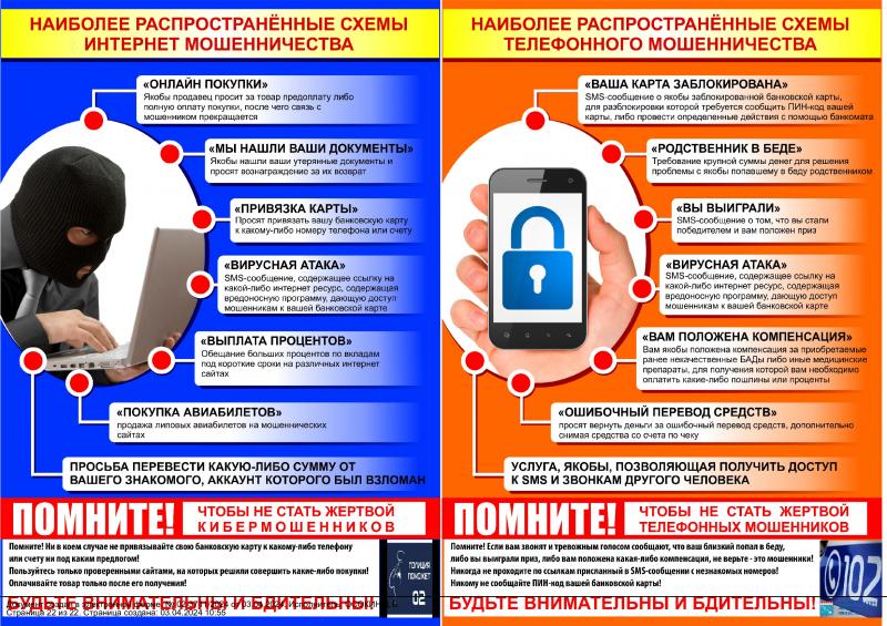 Просветительская компания. Наиболее распространенные схемы телефонного и интернет мошенничества.