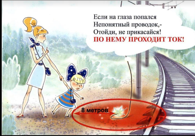 Информационно-методические материалы для организации профилактической работы по безопасному поведению несовершеннолетних на объектах железнодорожной инфраструктуры