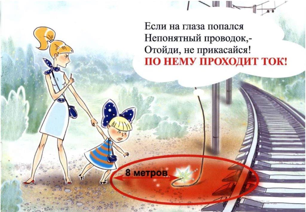 Информационно-методические материалы для организации профилактической работы по безопасному поведению несовершеннолетних на объектах железнодорожной инфраструктуры