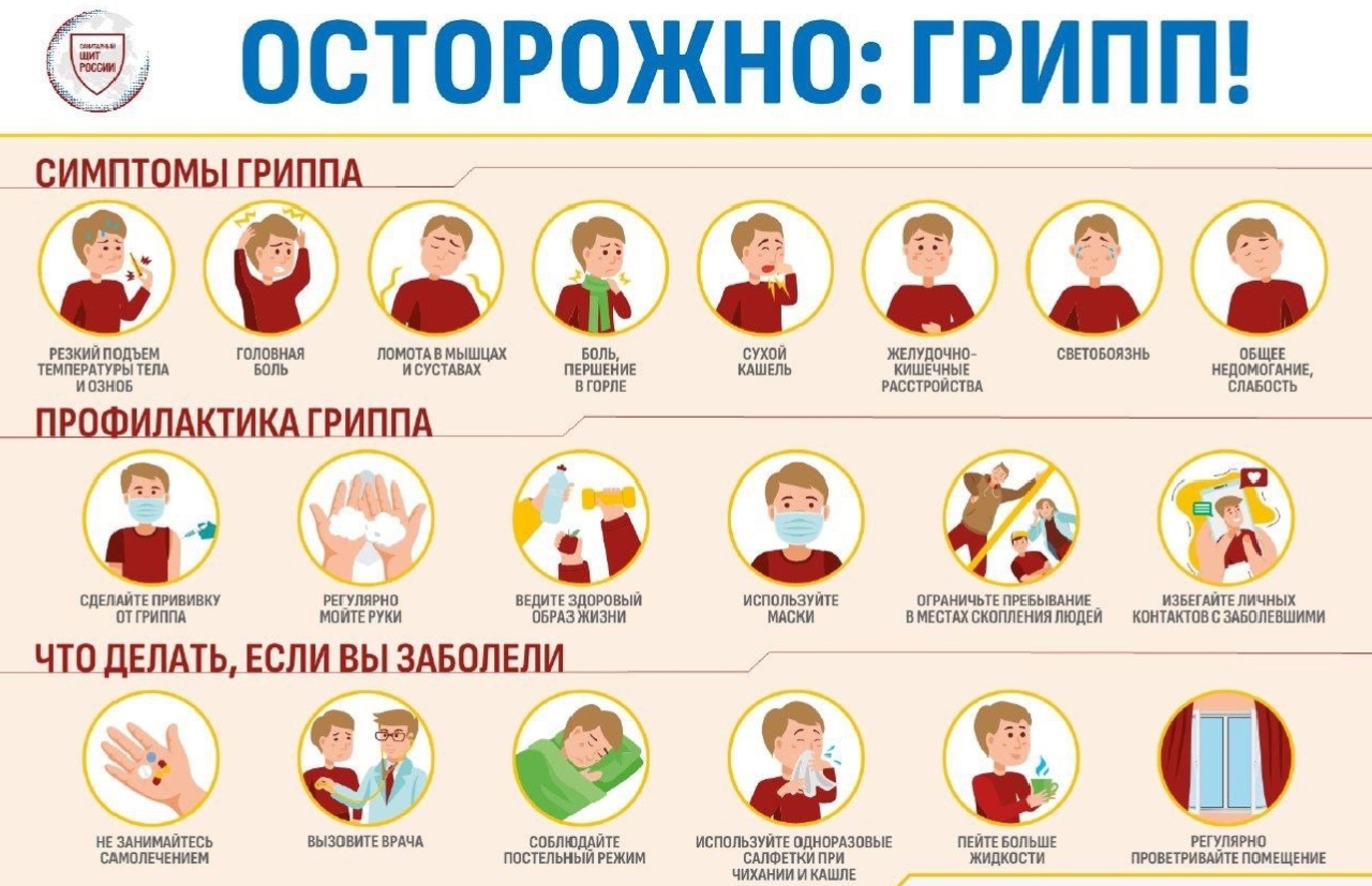 Осторожно:грипп!