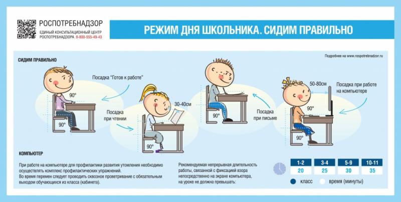 Рекомендации по организации режима дня школьника