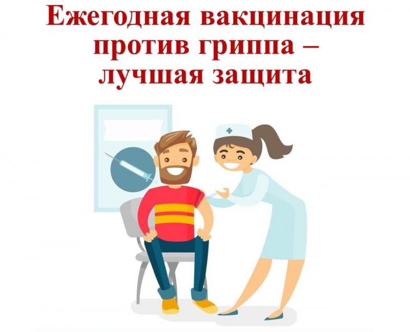 Ежегодная вакцинация против гриппа-лучшая защита