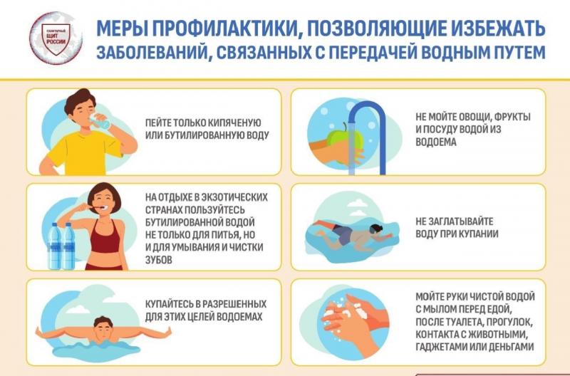 Заболевания, передающиеся водным путём