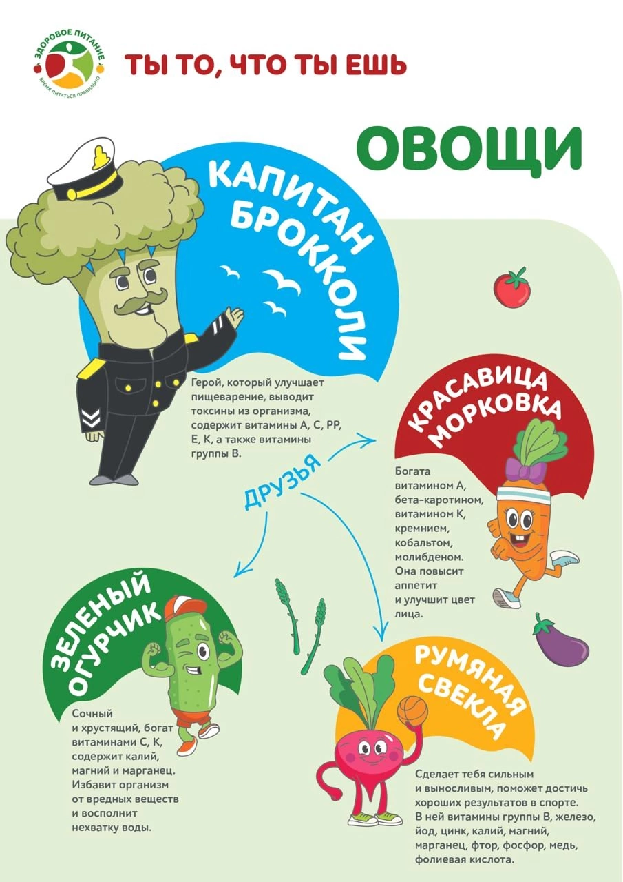 ЗОЖ-продукты спасают вселенную