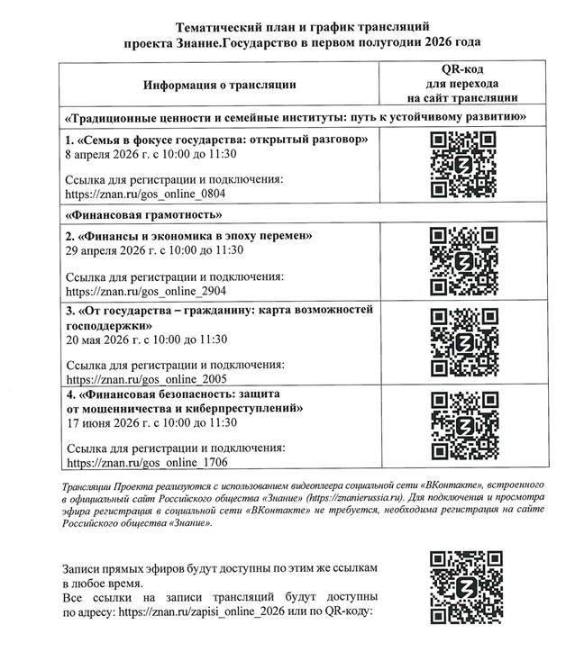 Проект Знание.Государство
