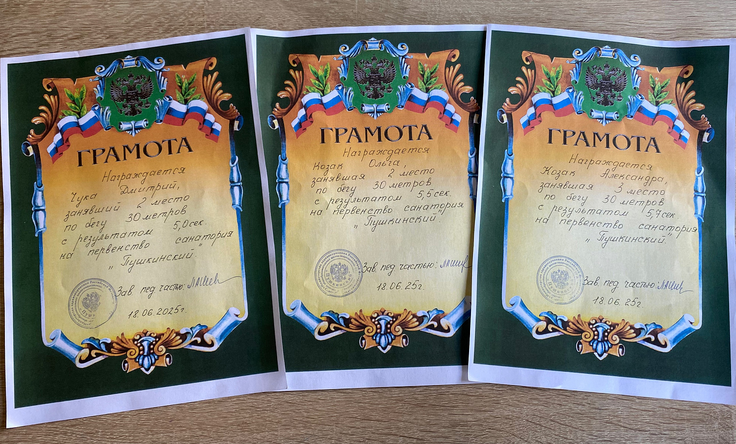 Поздравляем победителей!