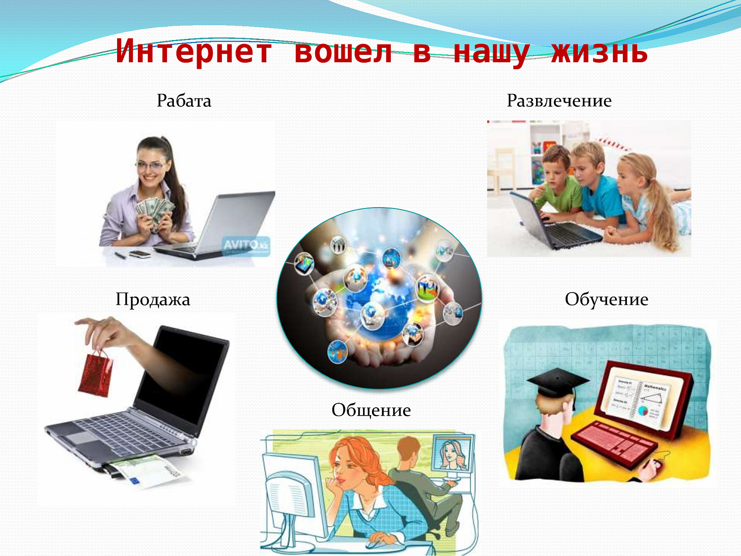 Безопасный интернет