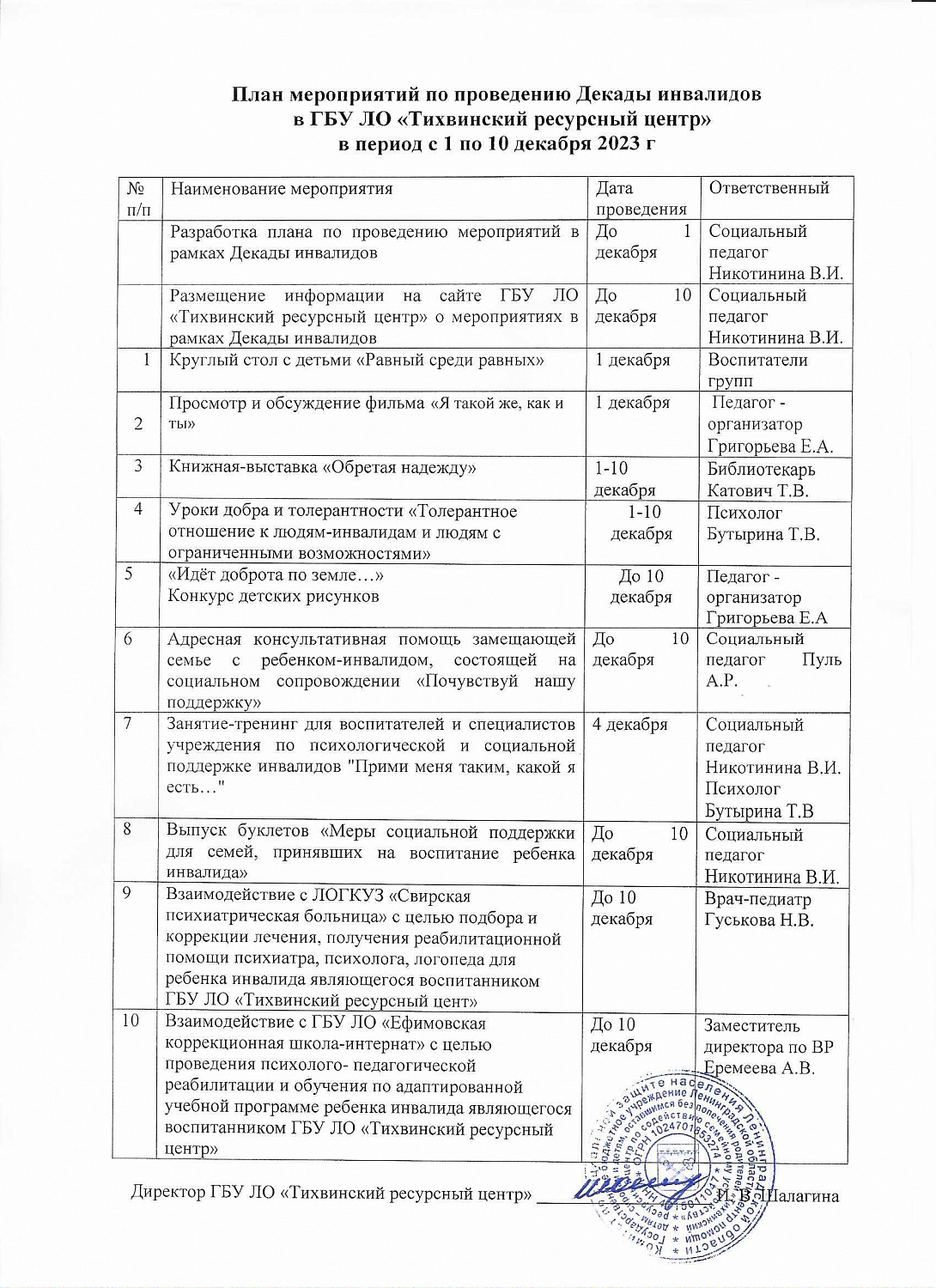 Акция Декада инвалидов