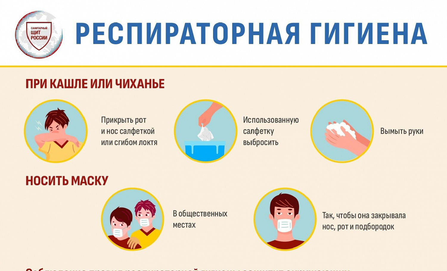 Меры профилактики гриппа и ОРВИ