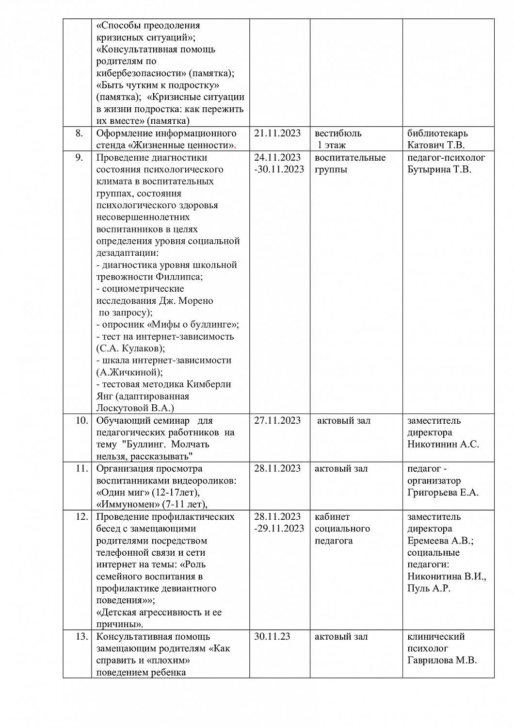 Единый родительский день