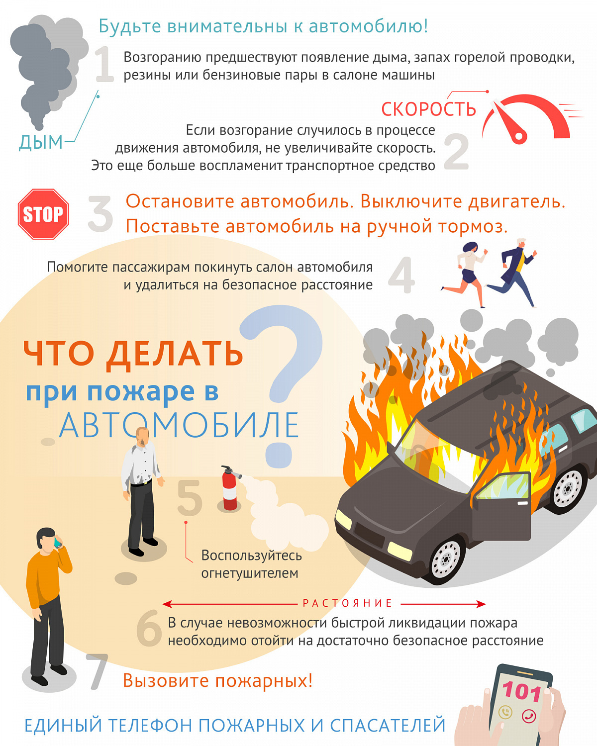 Отдел надзорной деятельности и профилактической работы  Тихвинского района НАПОМИНАЕТ! Действия при возгорании автомобиля.