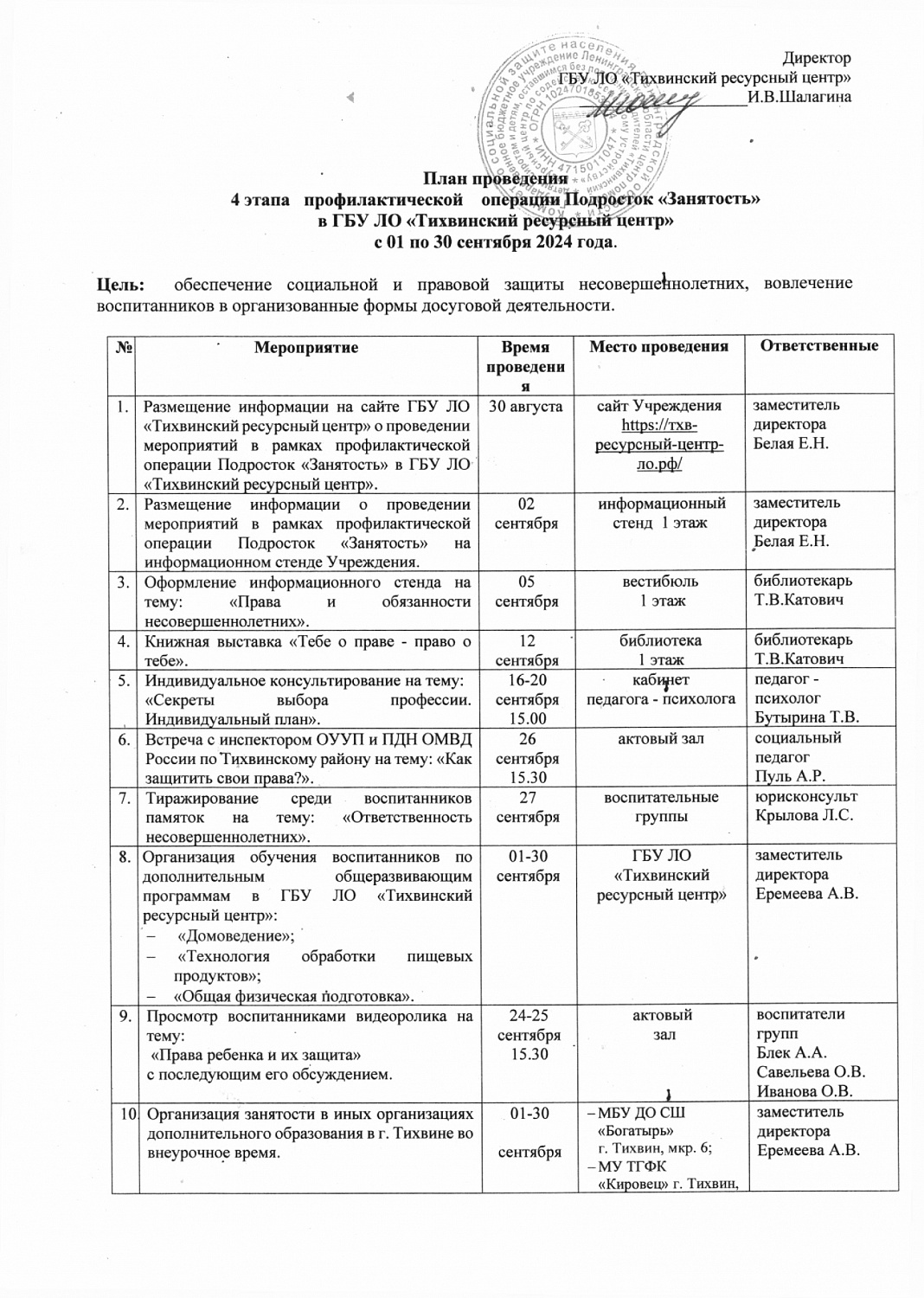 4 этап профилактической операции Подросток «Занятость»
